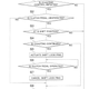 Illustration for article titled This Patent For A Toyota Assisted Manual Transmission Is Very Weird